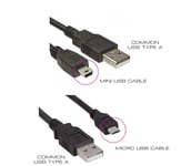 Mini USB Data TomTom GO Classic: 300, 500, 510, 520, 700, 710, 720, 910