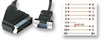 1.5m Scart to SVGA VGA cable/lead (Scart Male to VGA Male) Black