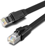 NW134 Cat 8 U/ FTP Flat Ethernet RJ45 Cable Pure Copper