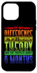 Coque pour iPhone 12 Pro Max The Only Difference Between A Conspiracy Theory ||----