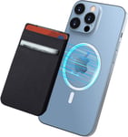 Imluckies Magnetic Wallet Card Holder Designed for Apple Magsafe Wallet Compatib