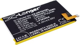 Kompatibelt med Hisense I632M, 3.8V, 1900 mAh