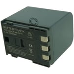 Batterie pour CANON POWERSHOT S40 - Garantie 1 an