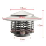 Ventilerad Skorstenshuv 75MM 75mm