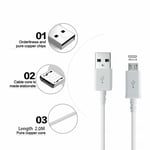 For Samsung Fast Charger Plug& 2M Micro USB Data Cable For Galaxy Phones Lot