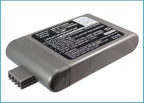 Battery suitable for Dyson DC-16, D12 Cordless Vacuum, DC16 Animal