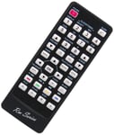 Replacement Remote for SONY RM-SCR31 Micro System CMT-EH20DAB HCD-EH20DAB