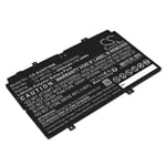 Batteri till Notebook, Bärbar dator för Asus Zenbook 17 Fold OLED, UX9702AA