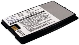 Batteri til BUS-11 for Sony Ericsson, 3.7V, 600 mAh