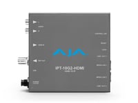 AJA IPT-10G2-HDMI: HDMI to SMPTE ST 2110 Video/Audio IP Encoder