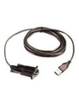 Intermec SERIAL RS232 USB DONGLE