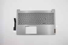 Lenovo ThinkBook 15-IML 15-IIL Keyboard Palmrest Top Cover Nordic 5CB0W45222