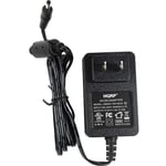 HQRP 15V Charger for Amazon Echo,Fire TV Box,Echo Show,Plus,Blick,Link 1st