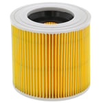 Wet & Dry Cartridge Filter for Karcher WD2 WD3 Commercial Vacuum Cleaner Hoovers