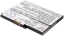 Batteri T5001664AAAA för Alcatel, 3.7V, 700 mAh