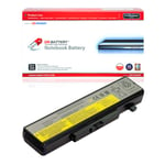 Dr. Battery Laptop Battery for Lenovo ThinkPad Edge E430 E430c E431 E435 E440 E530 E530c E531 E540 E545 [11.1V/4400mAh/49Wh]