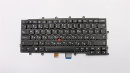 Lenovo ThinkPad X270 A275 Keyboard Russain Black Backlit 01EP008