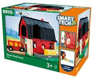 NEW World Smart Tech Railway Farm Barn Smart Tech Is The New Train Technology F