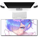 HOTPRO Mouse Pad,Extra Large 900X400X3MM Water-Resistant Anime Mouse Mat Non-Slip Rubber Base with Smooth Cloth Surface,Durable Stitched Edges for notebooks,PC Rem Ram-2