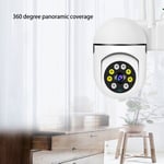 Security Camera Wireless WiFi Indoor Surveillance Camera Infrared Night Visi SG5
