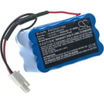 Batterie compatible avec Philips Power Pro FC6164/01, Uno robot électroménager (1500mAh, 18V, NiMH) - Vhbw