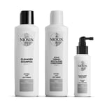 Nioxin Trial Kit System 1 för obehandlat naturligt tunt hår 150+150+50 ml