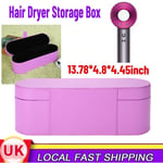 Dyson Supersonic Hair Dryer Storage Presentation Case Hairdryer Box Purple UK