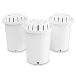 PH001 3-Pack Alkaline Water Filter Cartridges – Replacement Cartridge for Water
