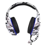 2020 PC camcorder wireless camouflage gaming headset for PS4/PS4 Pro/ for PS3/XBOX 360/ e-sports player stereo headset CHINA gray