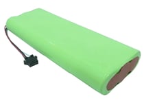 Batteri till Ecovac Deebot D523 mfl - 1.800 mAh