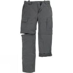 "Mens Meridian Convertible Pants"