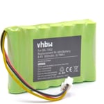 Batterie remplacement pour Brother BA7000, BA-7000 pour imprimante, scanner, imprimante d'étiquettes (800mAh, 8,4V, NiMH) - Vhbw