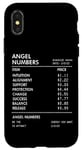 iPhone X/XS Angel Numbers Receipt 111 222 333 444 Spiritual Numerology Case
