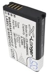 Garmin Alpha 100 batteri (2200 mAh 3.7 V)