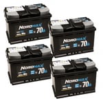 Batteripaket, 4 st Nordmax AGM-batteri, 70Ah / 12V