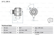 Generator Bosch - Mercedes - E-klass, W205, Glc