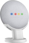 Gelink Google Home Mini Pedestal, Desk Stand for Nest Mini 2nd gen, Improves and