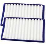 Spares2go Washable H Level Filters for Dyson DC02 Vacuum Cleaners (Blue, Pack of 2)