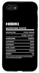 iPhone SE (2020) / 7 / 8 Hibiki Nutrition Facts Name Funny Case