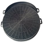 Hood Filters Matsui MCH90 Charcoal Carbon Cooker Oven Hob Recirculation x 2 TWO