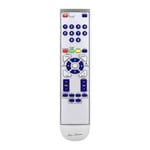 RM Series Replacement Remote Control for SHARP HT-SB250