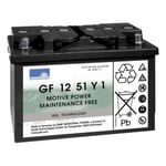 Sonnenschein GF 12 051 Y-1 GEL batteri