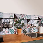 CREARREDA Credence Adhesive pour Cuisine autocollant mural fantaisie cimentine lilas 180x60 cm 100% fabriqué en Italie avec encre non toxique, ignifuge et résistant à l'eau