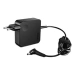 Genuine Lenovo Ideapad S145-14iwl 81muac Adapter Charger 65w 3.25a