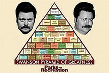 Buyartforless Parks and Recreation - Swanson Pyramid of Greatness 36x24 TV Art Print Poster Nick Offerman