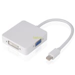 Thunderbolt Mini DP to HD DVI VGA Adapter for apple MacBook Pro Mac Book Air