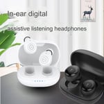 Bluetooth Hörapparater Uppladdningsbara Hörapparater App Digital Ljudförstärkare för Dövhet Trådlös Aparelho Auditivo Audifonos