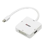 Lindy 38297 Convertisseur Mini-DP vers HDMI 2.0, DVI-D/VGA