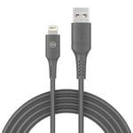 USB Lightning Cable, [Apple MFi Certified] SYNLOGIC 6FT Nylon Braided Lightning Cable Cords iPhone Fast Charging Cable for iPhone 11/XS/XR/8/7/7Plus/6/6Plus/6S/5/, iPad Pro/Air/Mini (6FT,Gray)