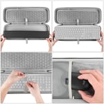 Geekria Keyboard Case Compatible with Logitech MX Keys S Wireless